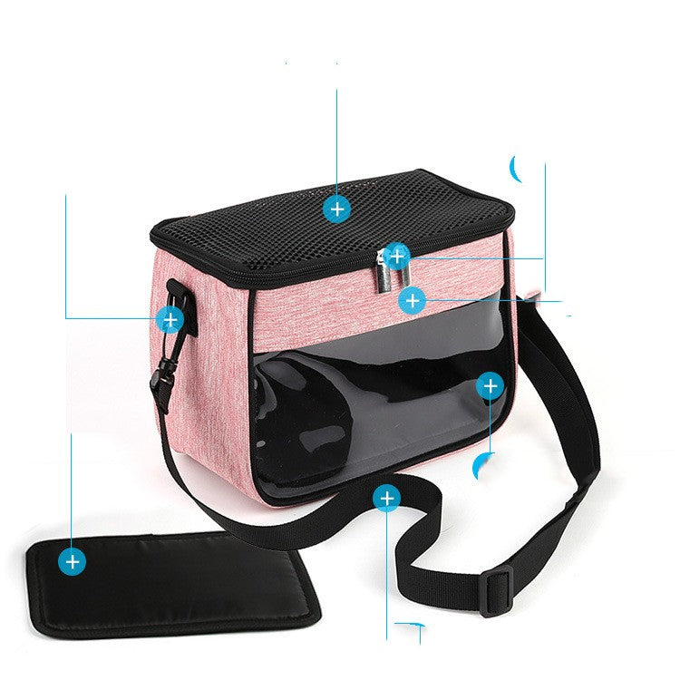 Crossbody Pet Bag Cage
